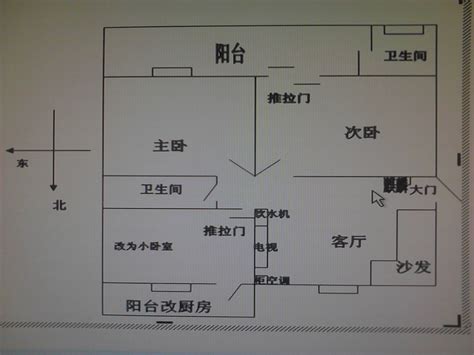 房子方位查詢|家裡方位怎麼看